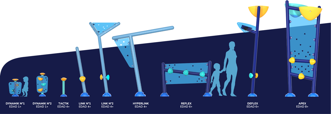 Instalamos parques de agua diseñados por nuestro equipo utilizando equipos Vortex